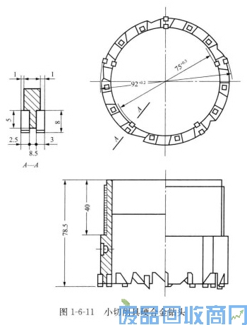 钨钢知识,钨钢鉴别,碳化钨,钨钢性能