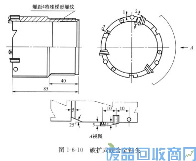 钨钢知识,钨钢鉴别,碳化钨,钨钢性能