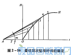钨钢知识,钨钢鉴别,碳化钨,钨钢性能