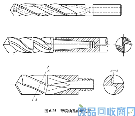 钨钢知识,钨钢鉴别,碳化钨,钨钢性能