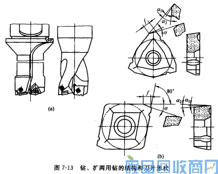 钨钢知识,钨钢鉴别,碳化钨,钨钢性能