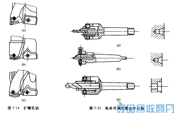 钨钢知识,钨钢鉴别,碳化钨,钨钢性能