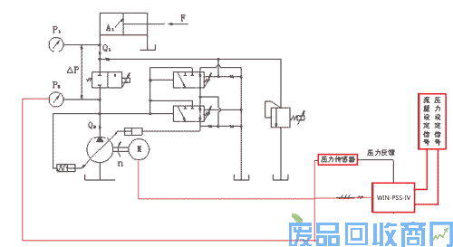 微能矢量变频器成功应用于变量泵注塑机节能改造 图