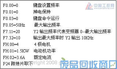 艾默生CTEV1000变频器输出脉冲频率信号Y2在ABPLC中的应用 图