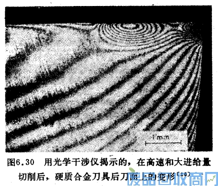 钨钢知识,钨钢鉴别,碳化钨,钨钢性能