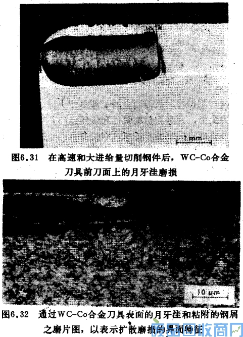 钨钢知识,钨钢鉴别,碳化钨,钨钢性能