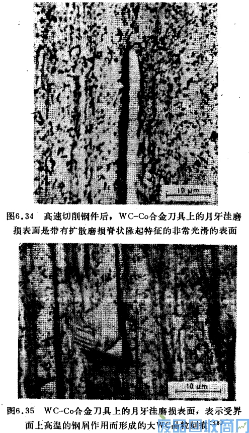 钨钢知识,钨钢鉴别,碳化钨,钨钢性能