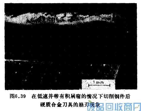 钨钢知识,钨钢鉴别,碳化钨,钨钢性能