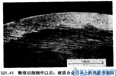 钨钢知识,钨钢鉴别,碳化钨,钨钢性能