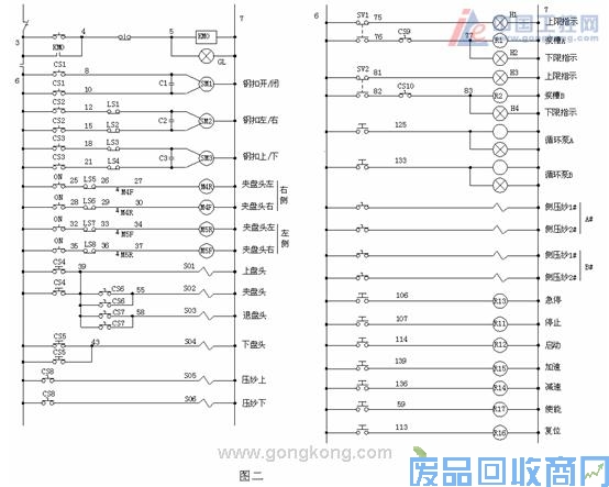 艾默生CT变频器在改造大雅浆纱机中的应用 图