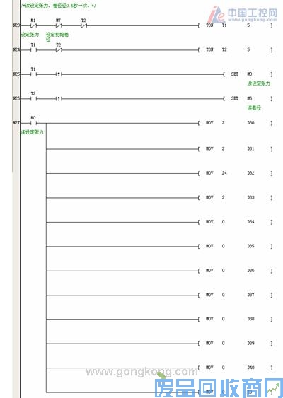 艾默生CT变频器在改造大雅浆纱机中的应用 图