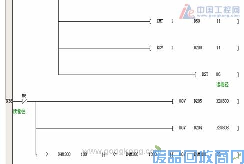 艾默生CT变频器在改造大雅浆纱机中的应用 图