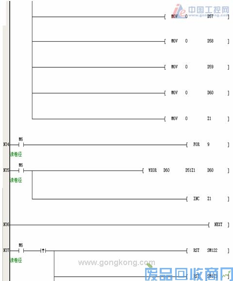艾默生CT变频器在改造大雅浆纱机中的应用 图