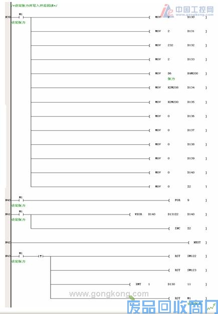 艾默生CT变频器在改造大雅浆纱机中的应用 图