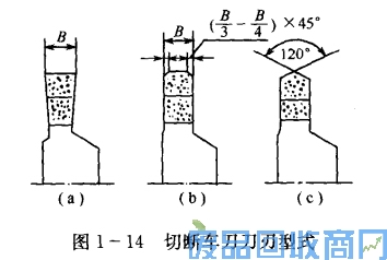 钨钢知识,钨钢鉴别,碳化钨,钨钢性能