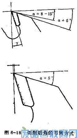 钨钢知识,钨钢鉴别,碳化钨,钨钢性能