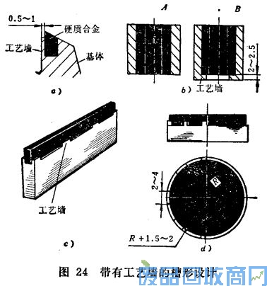 钨钢知识,钨钢鉴别,碳化钨,钨钢性能