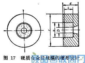 钨钢知识,钨钢鉴别,碳化钨,钨钢性能