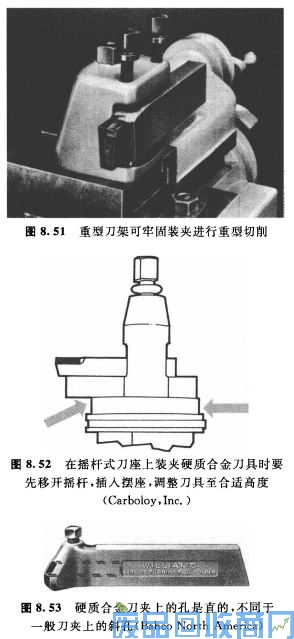钨钢知识,钨钢鉴别,碳化钨,钨钢性能