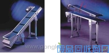 SinamicsG110变频器在传送带驱动系统中的应用 图