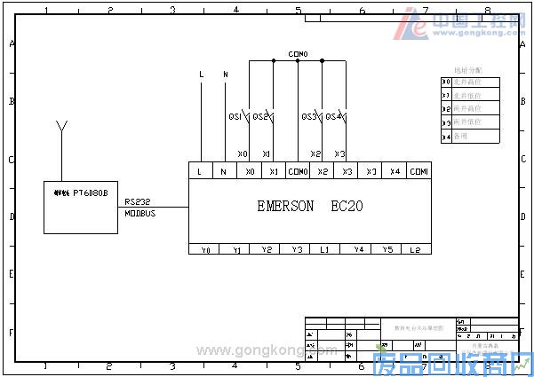 艾默生CT变频器及PLC在恒液位控制中的应用 图