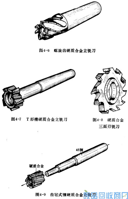 钨钢知识,钨钢鉴别,碳化钨,钨钢性能