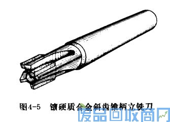 钨钢知识,钨钢鉴别,碳化钨,钨钢性能