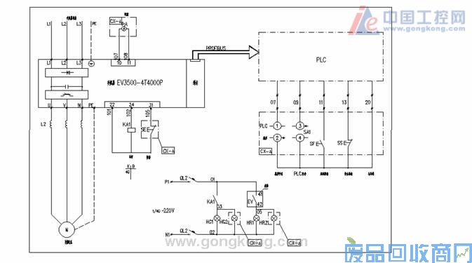 艾默生CTEV3500变频器在承德钢厂的应用 图