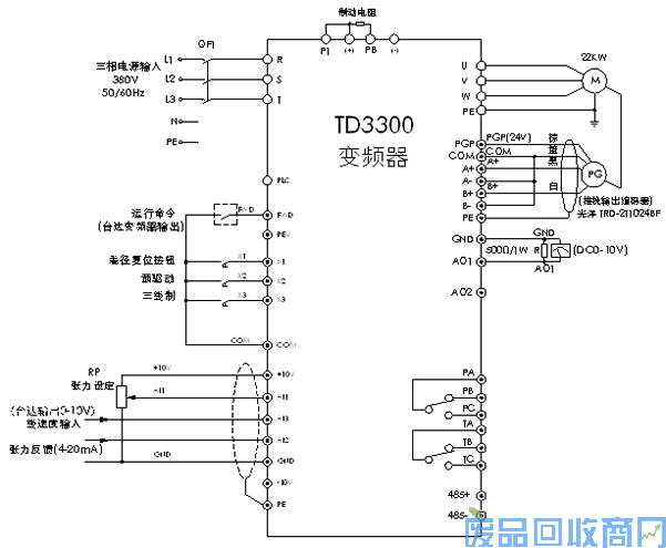 艾默生CTTD3300变频器的闭环应用 图