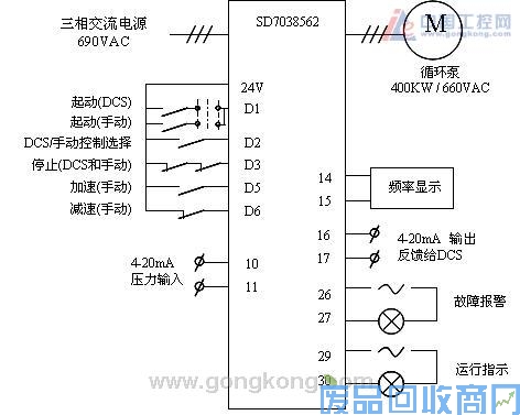 西班牙PE电气SD700系列变频器在换热站中的应用 图