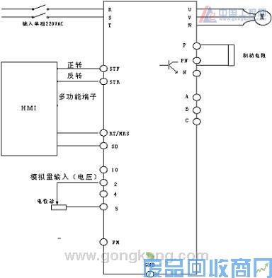 士林电机变频器在服装机械（拉布机）的应用 图