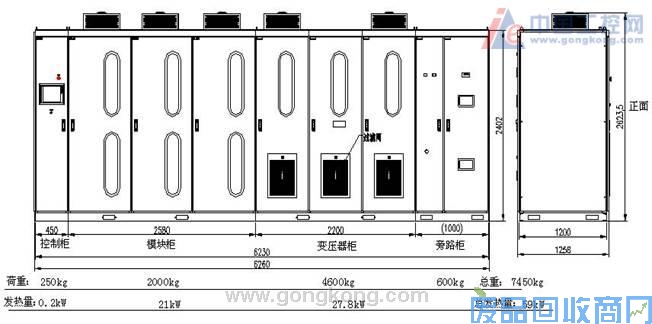 1600KW风机在电厂变频器改造上的应用 图