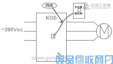 N310变频器在机械加工磨床上的应用 图
