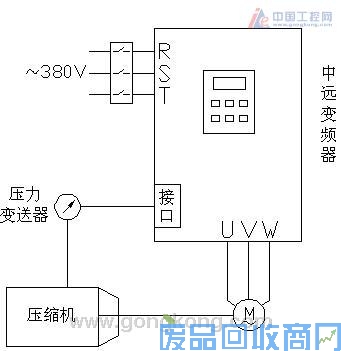 中远变频器应用方案 图