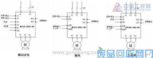 N310变频器在印刷开槽机的应用 图