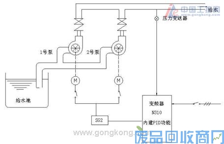 N310变频器在恒压供水的应用 图