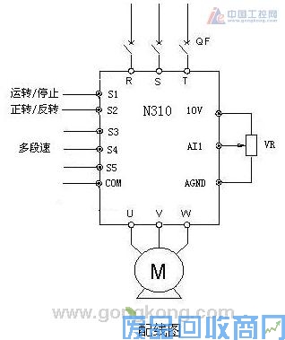 N310变频器在横机上的应用 图