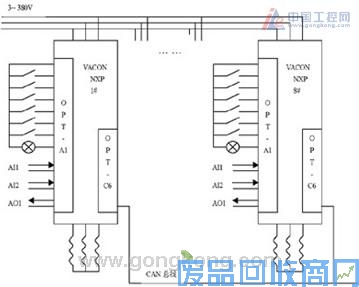 VACON变频器在连铸机结晶器电磁搅拌中的应用 图