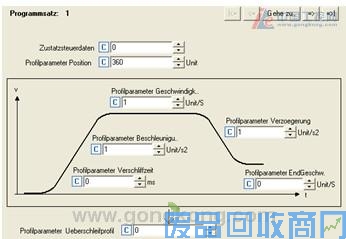 8400变频器在旋转工作台上的定位应用 图