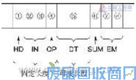 NA400PLC与三垦变频器的通讯 图