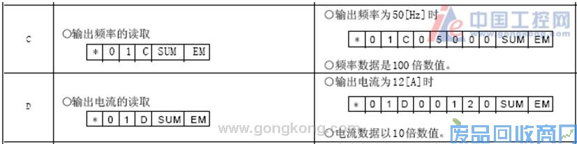 NA400PLC与三垦变频器的通讯 图