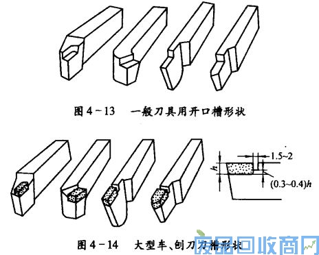 钨钢知识,钨钢鉴别,碳化钨,钨钢性能