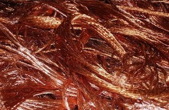 连山废旧金属回收