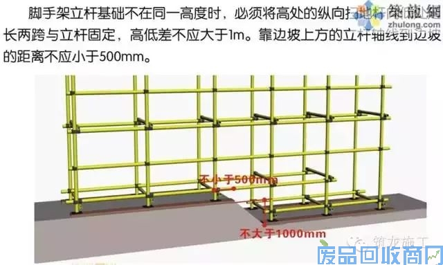 脚手架总出事故怎么办?这份搭设规范,超全面!