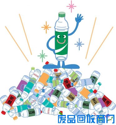 绿化地球_废品回收