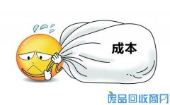 废品回收：回收哪些废品利润高？