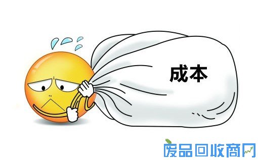 回收废品利润图