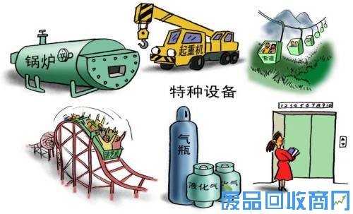 特种设备回收图