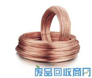 废铜价格萧条图