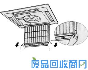 中央空调过滤器清洗图2